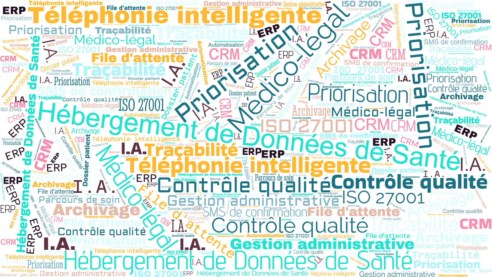 Nos domaines d'expertise : Hospitalisation, Préparation, Contrôle qualité, Pharmacie...